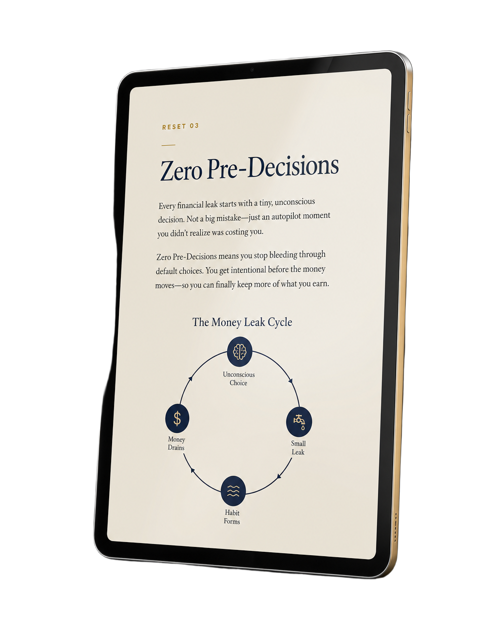 The guide open on a tablet, showing the Zero Pre-Decisions chapter and the Money Leak Cycle diagram